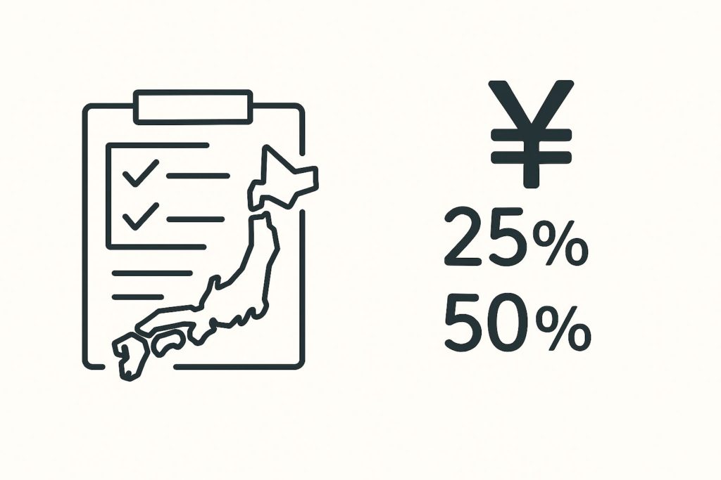 最低賃金の地域差と確認を示す日本地図入りのチェックリストアイコンと深夜・時間外の割増賃金率を示す25％・50％の円マークアイコン